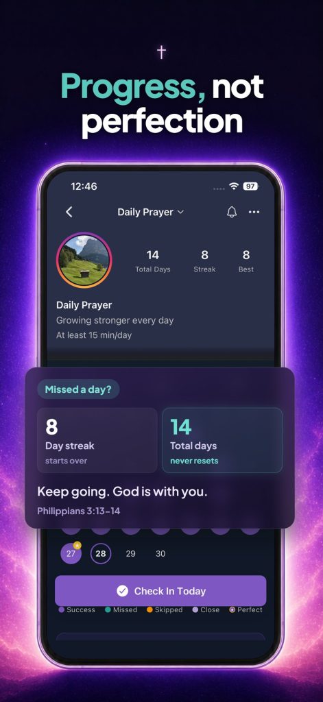 Progress, not perfection: grace-based tracking